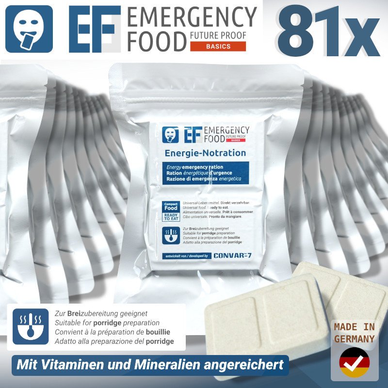 CONVAR™ EF Emergency Ration (81 Pieces per Box)